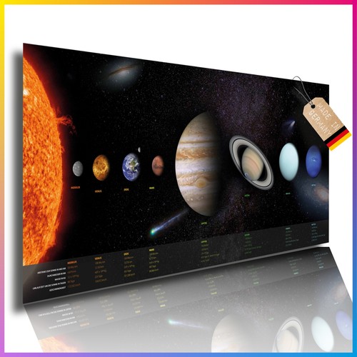 Sonnensystem poster xxl - sonnensystem-poster;,